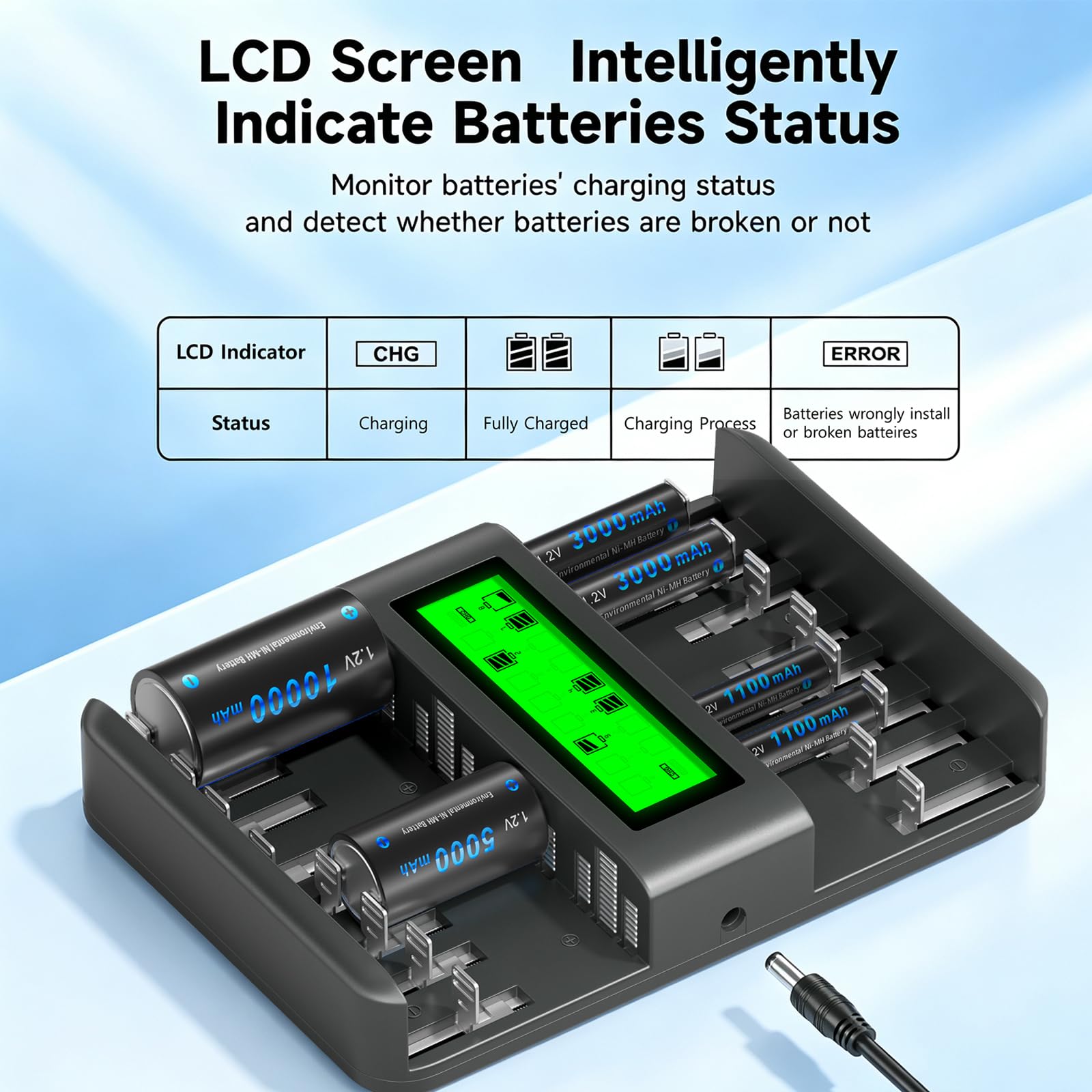 Palo Cargador de batería Inteligente de 12 bahías, AA,AAA,Ni-MH,Ni-CD Cargador de baterías Recargables con Pantalla LCD Inteligente y Descarga y protección IC integrada