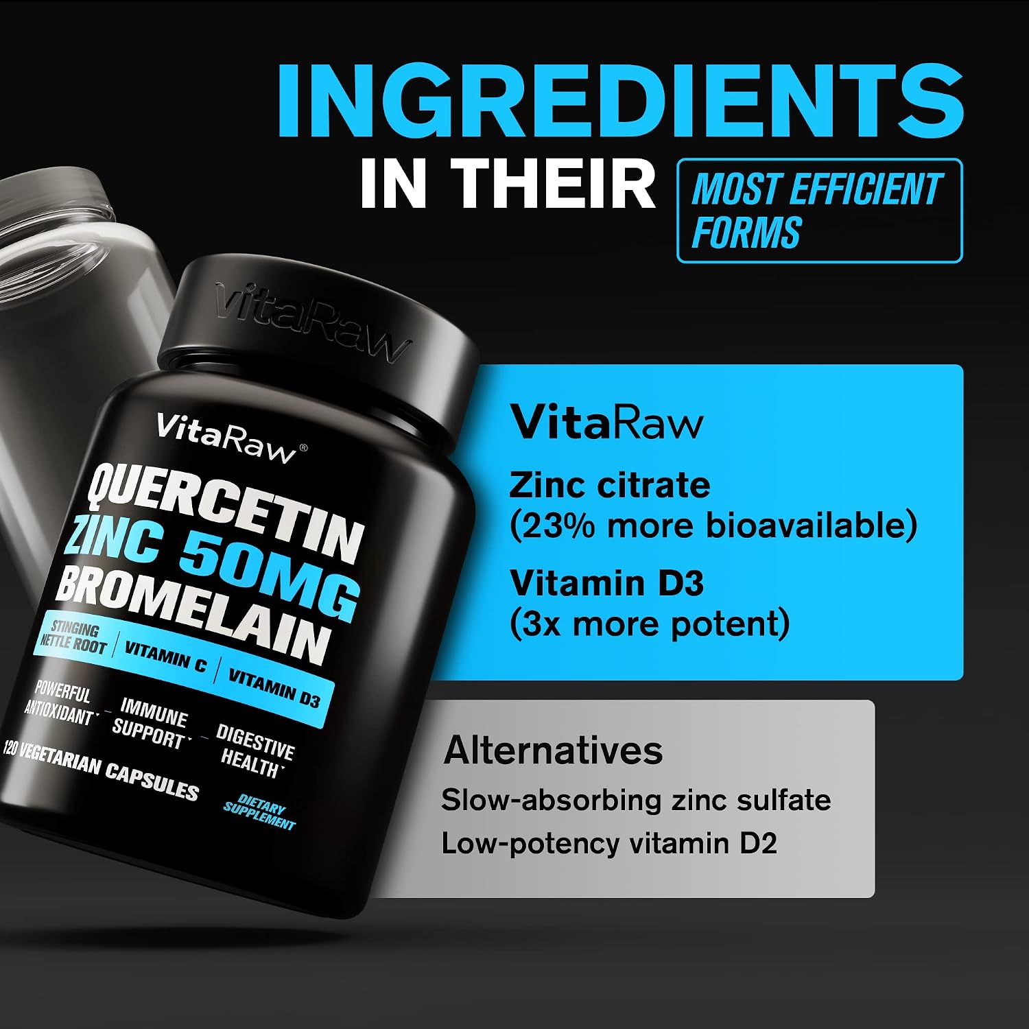 𝗪𝗜𝗡𝗡𝗘𝗥 Quercetin 500mg Supplement with Bromelain - Supports Immune Response, Joint Comfort, and Overall Wellness - Vitamin C, Zinc 50mg, and Vitamin D3 5000 IU - 5 in 1 Immunity Health Pills
