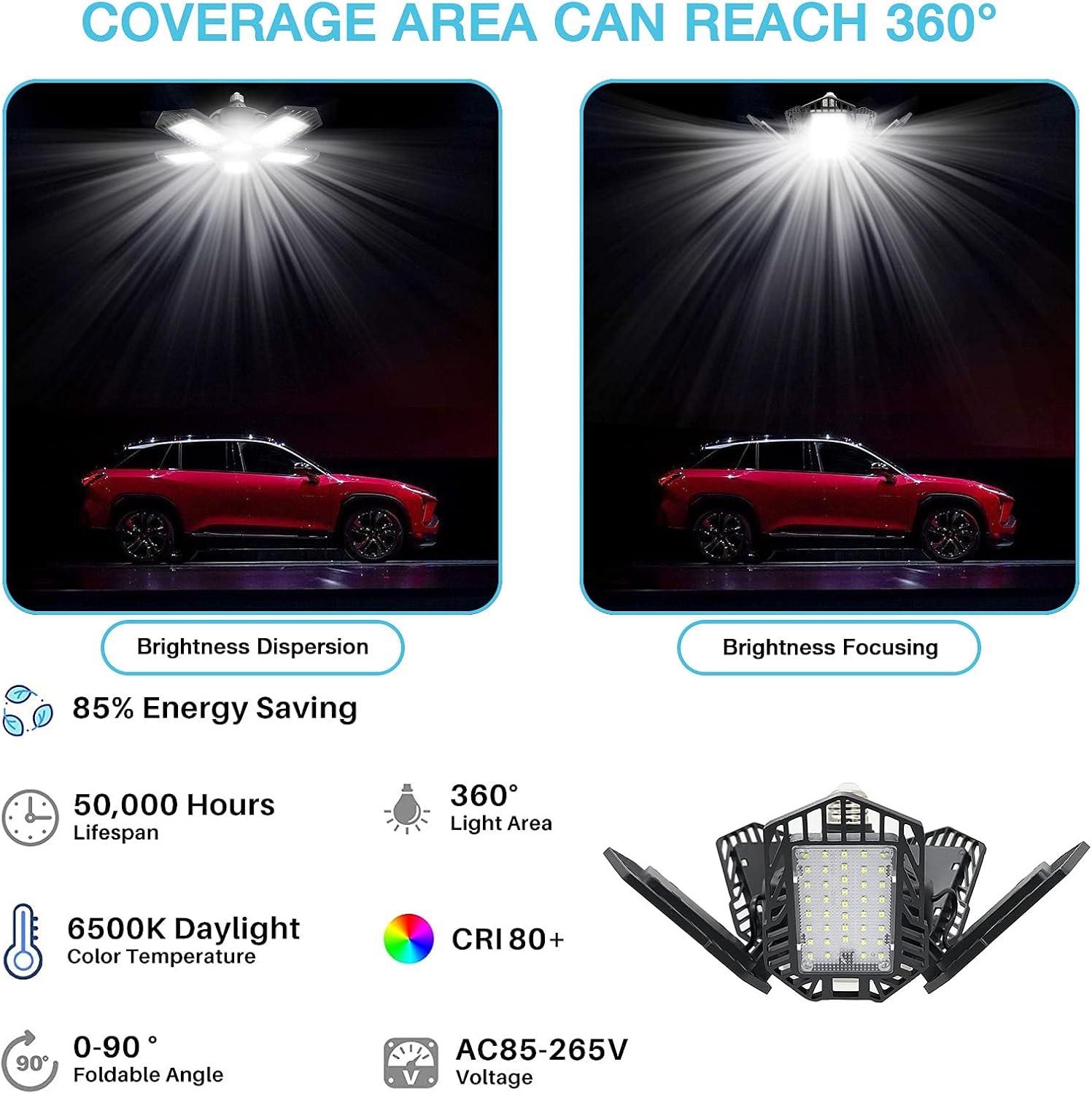 2-Pack LED Garage Lights 150W Led Garage Lighting-15000 Lumen 6500K Daylight- Deformable LED Garage Ceiling Lights with Adjustable 5 Panels, LED Shop Lights for Garage