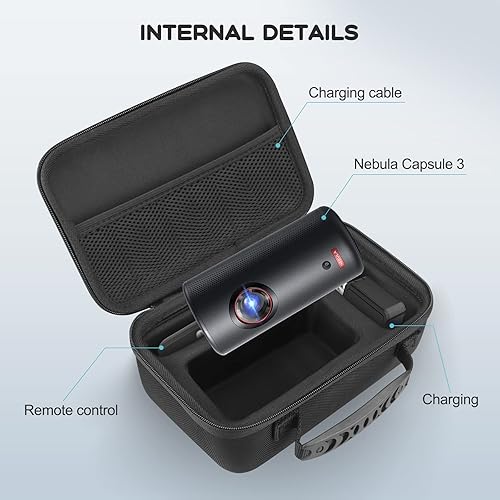 Miniatura 3 de Esimen Funda rígida para Nebula Capsule 3 GTVNebula Capsule 3 Proyector Láser, Adaptador Remoto, Control Remoto, Cables, Accesorios USB Flash Drive