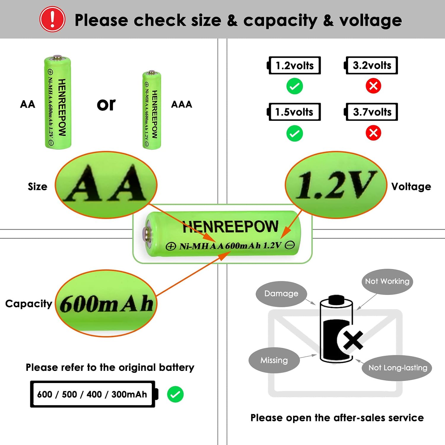 Henreepow Ni-MH Solar AA Rechargeable Batteries, 600mAh 4 Pack image 5