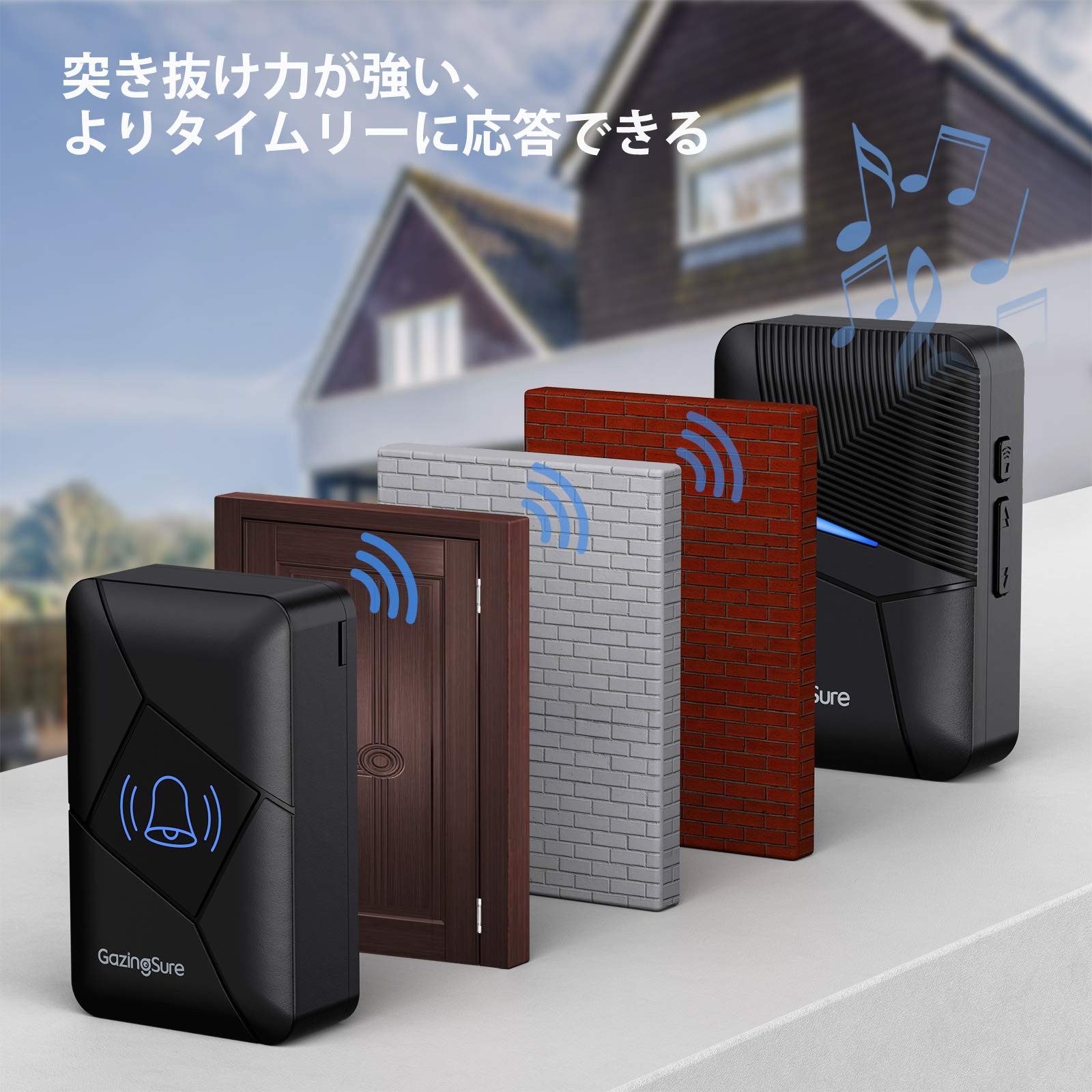 Amazon.co.jp: ワイヤレスチャイム GazingSure 玄関チャイム 457M無線 