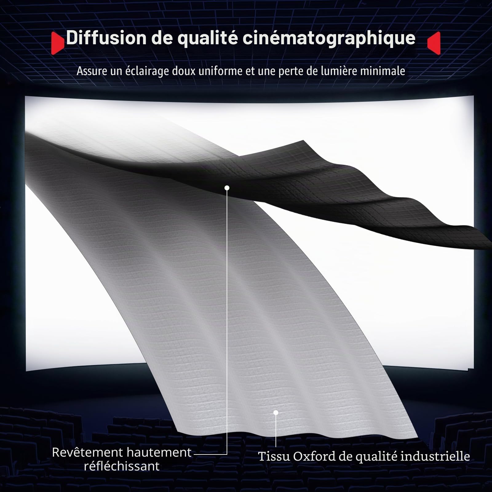 SMALLRIG 60x90cm FS-6090 Softbox Bowens à Dégagement Rapide avec Diffuseur/Grille Nid d'Abeille/Sac, Compatible avec SMALLRIG RC 220 Pro, pour COB à Monture Bowens, pour Godox pour Neewer -5369