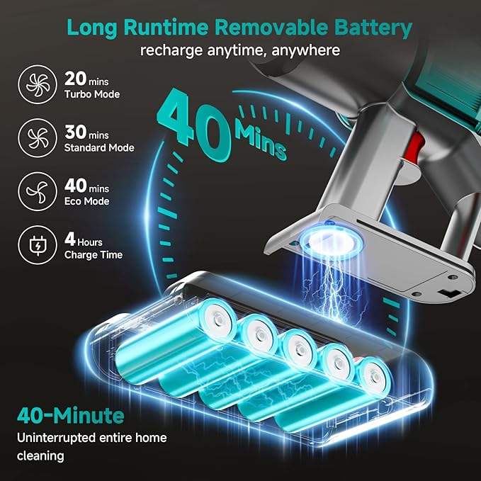 Aspiradora Inalámbrica de Mano 6 en 1, 40 kPa, Filtro HEPA, miniatura 5