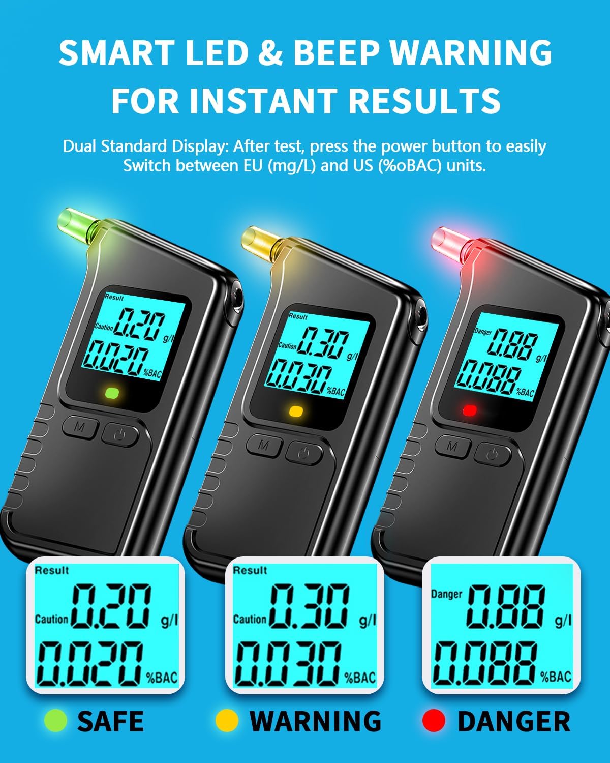 Portable Breathalyzer Alcohol Tester with Digital Display – 2026 High-Accuracy Personal BAC Detector, Includes Mouthpieces, Compact & Easy-to-Use for Driving Safety, Party, Travel, and Home Use