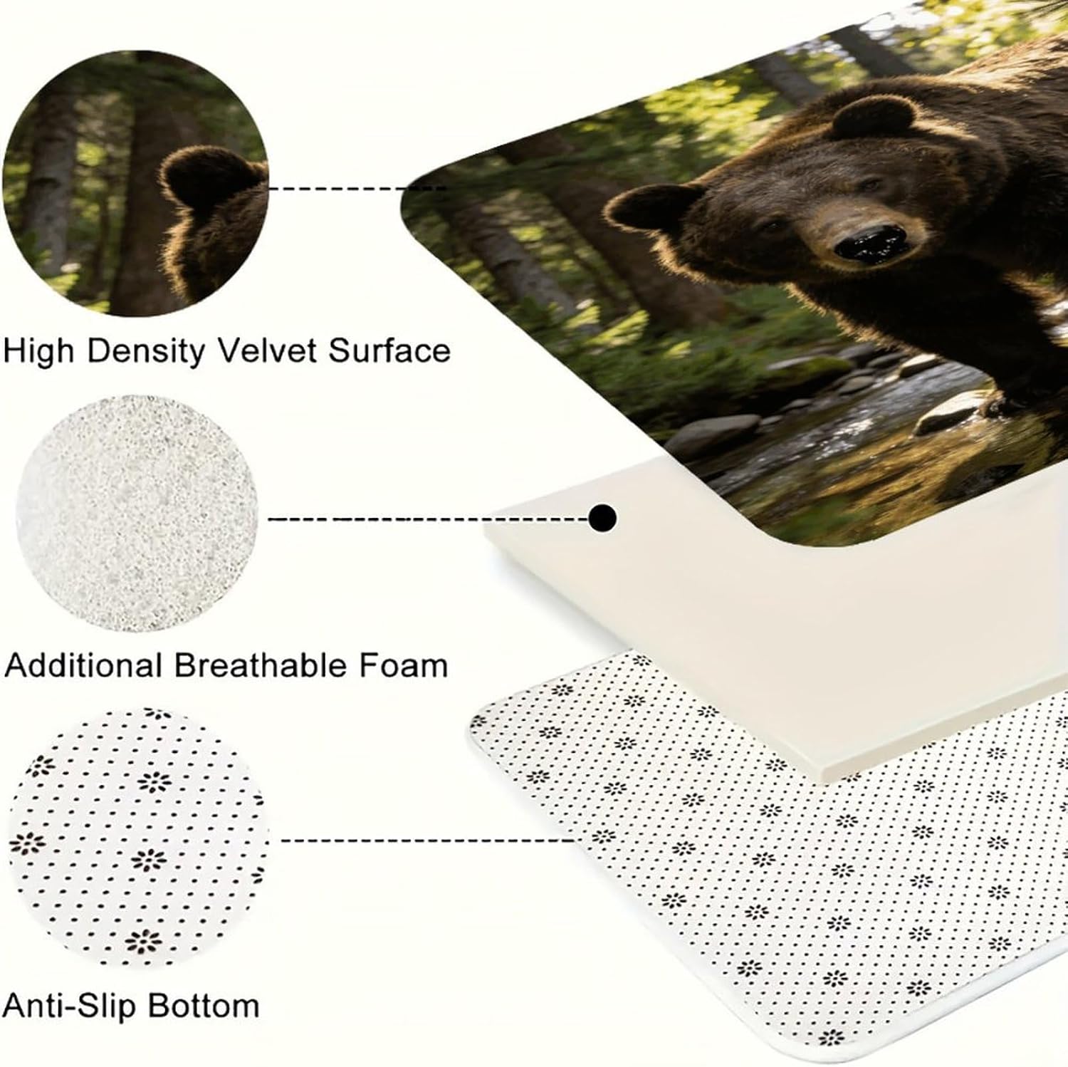 Bear Kitchen Rugs Sets of 3 Non Slip Kitchen Mat for Floor Comfort Standing Rug and Mats Thick Cushioned Long Area Carpets for Laundry Room Entryway