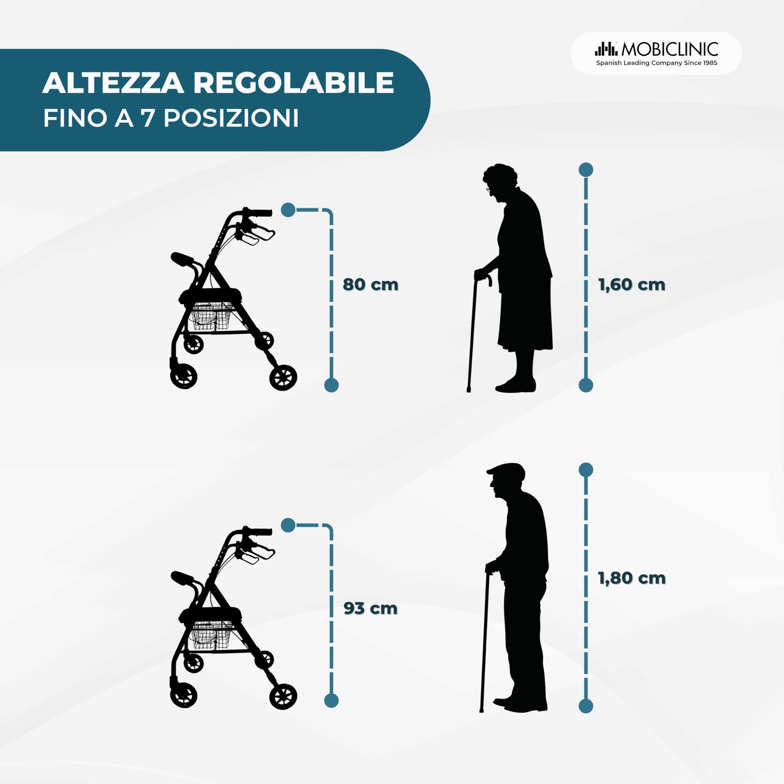 Mobiclinic, Deambulatore per anziani, Alluminio, Leggero, Freni manuali e bloccabili, Girello con seduta 4 ruote, Pieghevole, Modello escorial, Marchio europeo