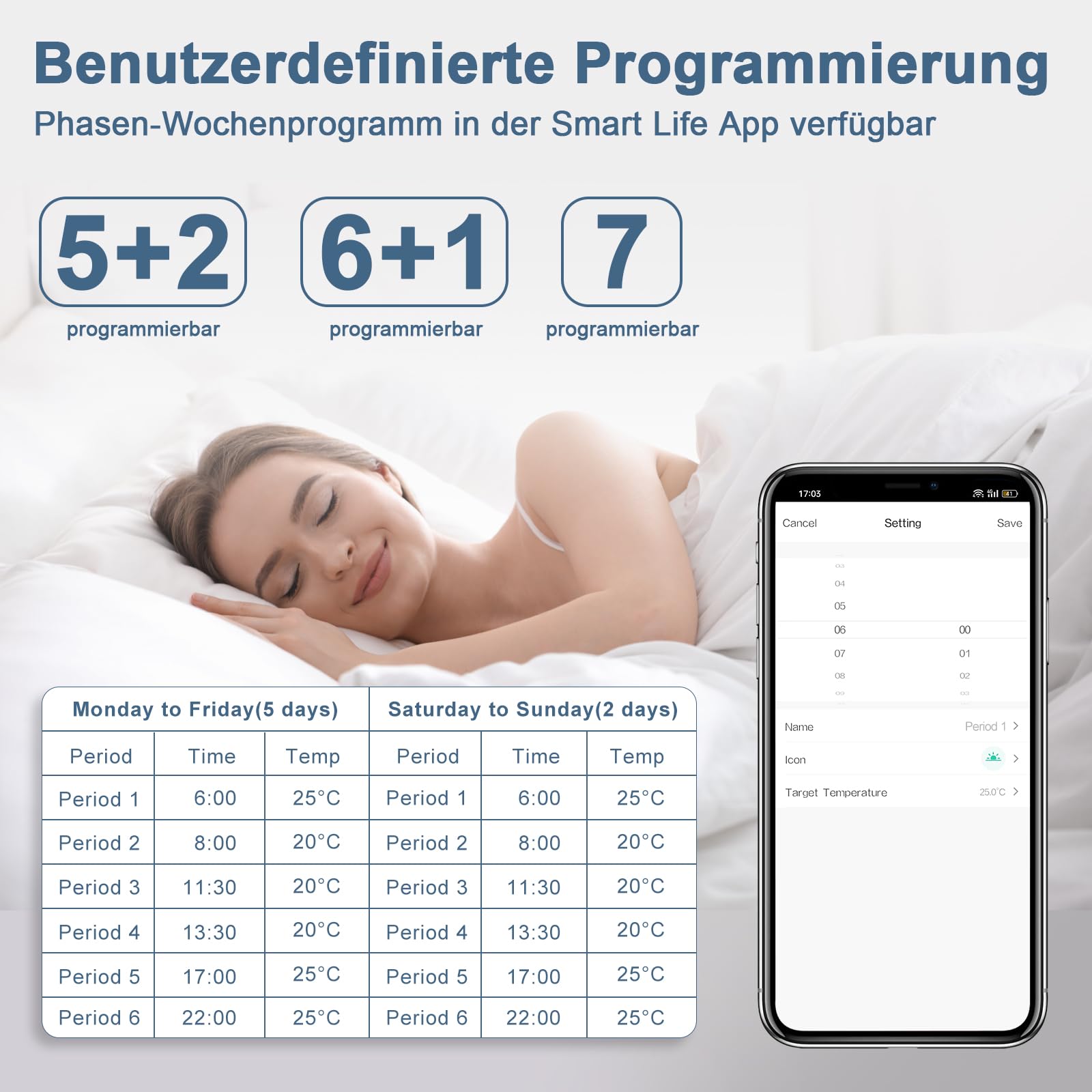 CNBINGO Termostato intelligente da incasso con sonda, termostato digitale per acqua, riscaldamento a pavimento e caldaia, compatibile con Alexa e Google Assistant, controllo vocale, nero con cornice