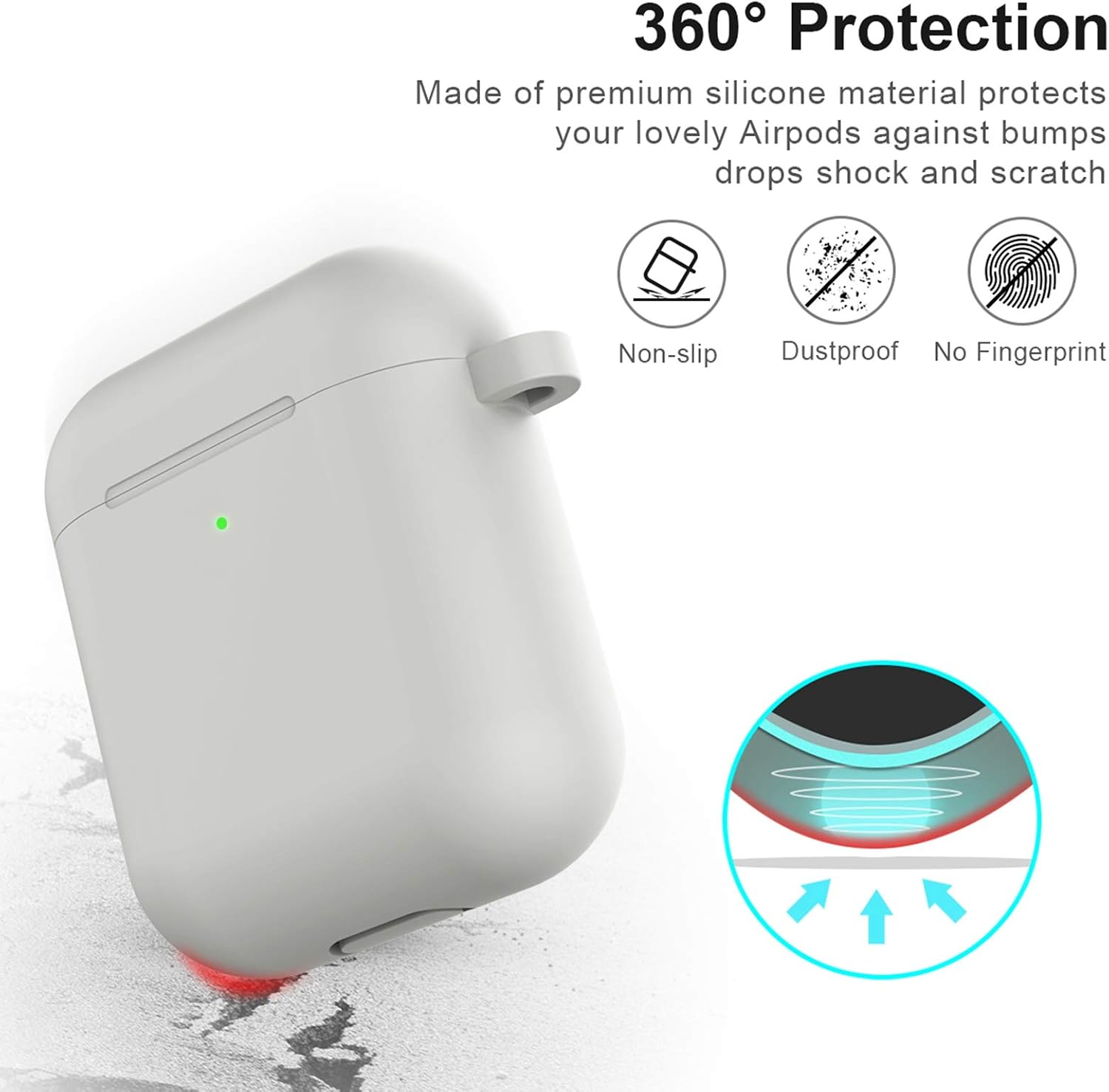 Marge Plus for Airpods Case Cover with Keychain, Silicone Skin Cover for Women Men Compatible with Apple Airpods 2/1 Charging Case (Front LED Visible)