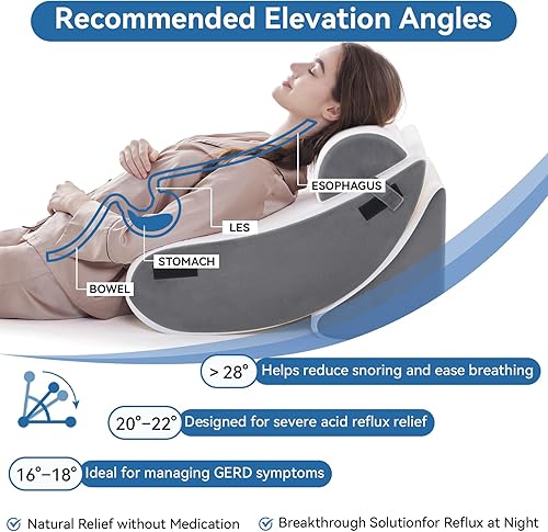Miniatura 2 de Juego de 5 almohadas de cuña para después de la cirugía, almohada de cuña de cama para dormir, almohada ortopédica de espuma viscoelástica para