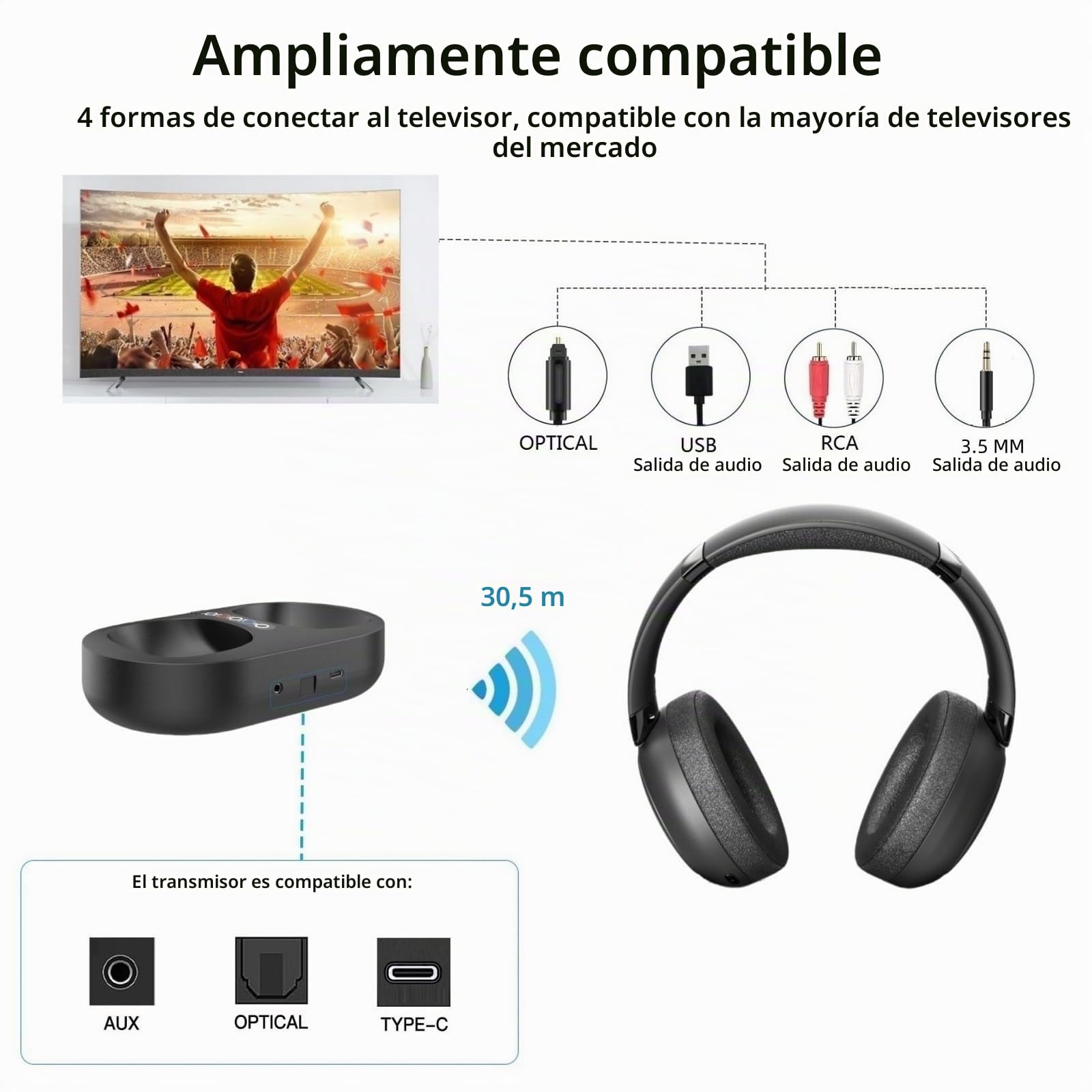 Auriculares Inalámbricos para TV con Modo Dual 2.4G RF y Bluetooth 5.3, Auriculares Inalámbricos Supraaurales Para ver Televisión con Base Transmisora, Mejora de Volumen para Personas Mayores, Negro