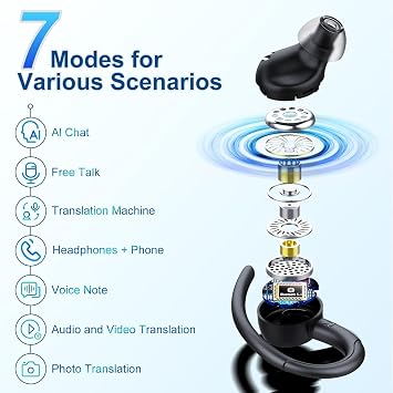 AI Translation Earbuds Real Time, 164 Language Translator Earbuds, 3-in-1 Bluetooth 5.4 Translation Headphones with 5 Translation Modes, 48H AI Ear Buds Translator Device for Business/Travel/Learning