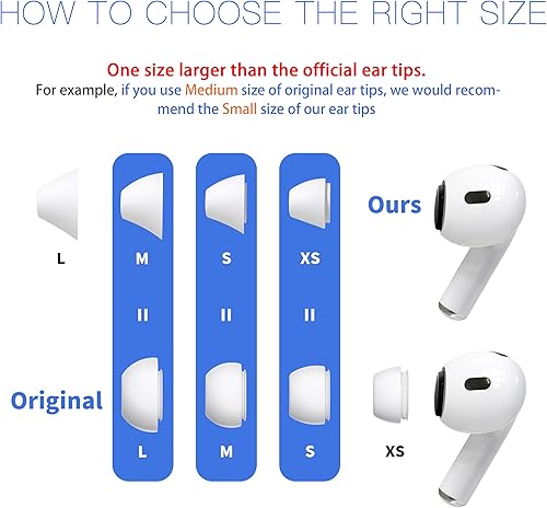 Miniatura 2 de 4 pares de almohadillas para AirPods Pro 1 y 2 Alivio del dolor Ajuste en la funda Cancelación de ruido Añade agarre Auriculares deportivos