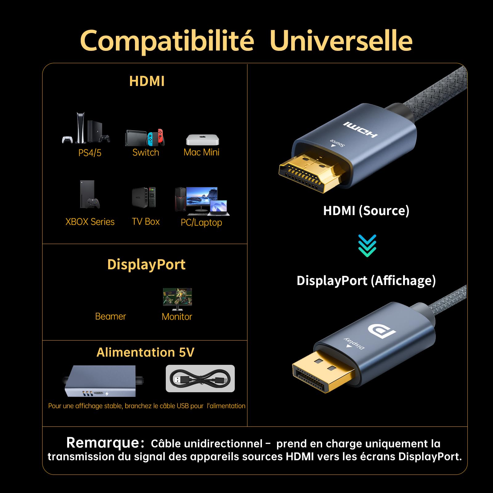 Câble Actif HDMI vers DisplayPort 1M, 8K@60Hz 4K@120Hz 2K@240Hz, Unidirectionnel de Source HDMI 2.1 à Moniteur DP 1.4, HDR VRR 10 Bits pour PS5 Xbox Switch Dock PC Portable (Câble d’Alim. Inclus)