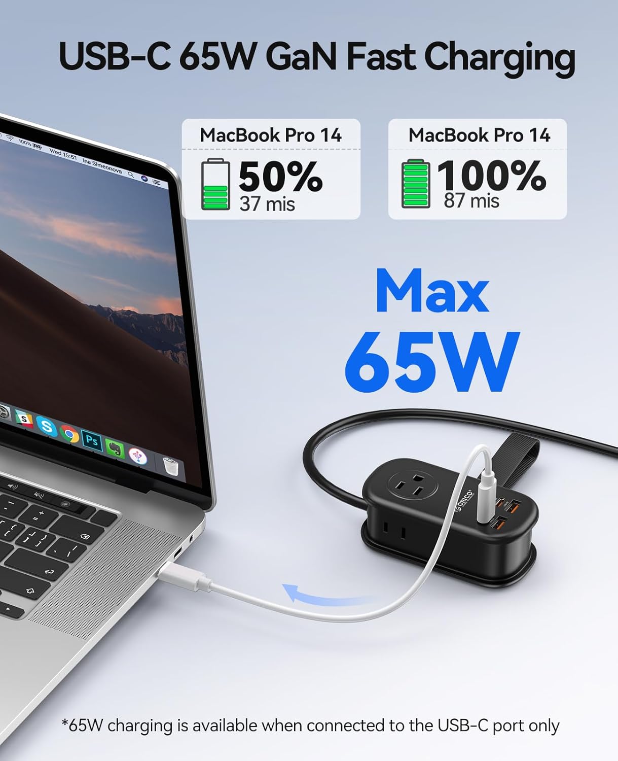 Image demonstrating 65W GaN fast charging for a MacBook Pro using the ORICO power strip