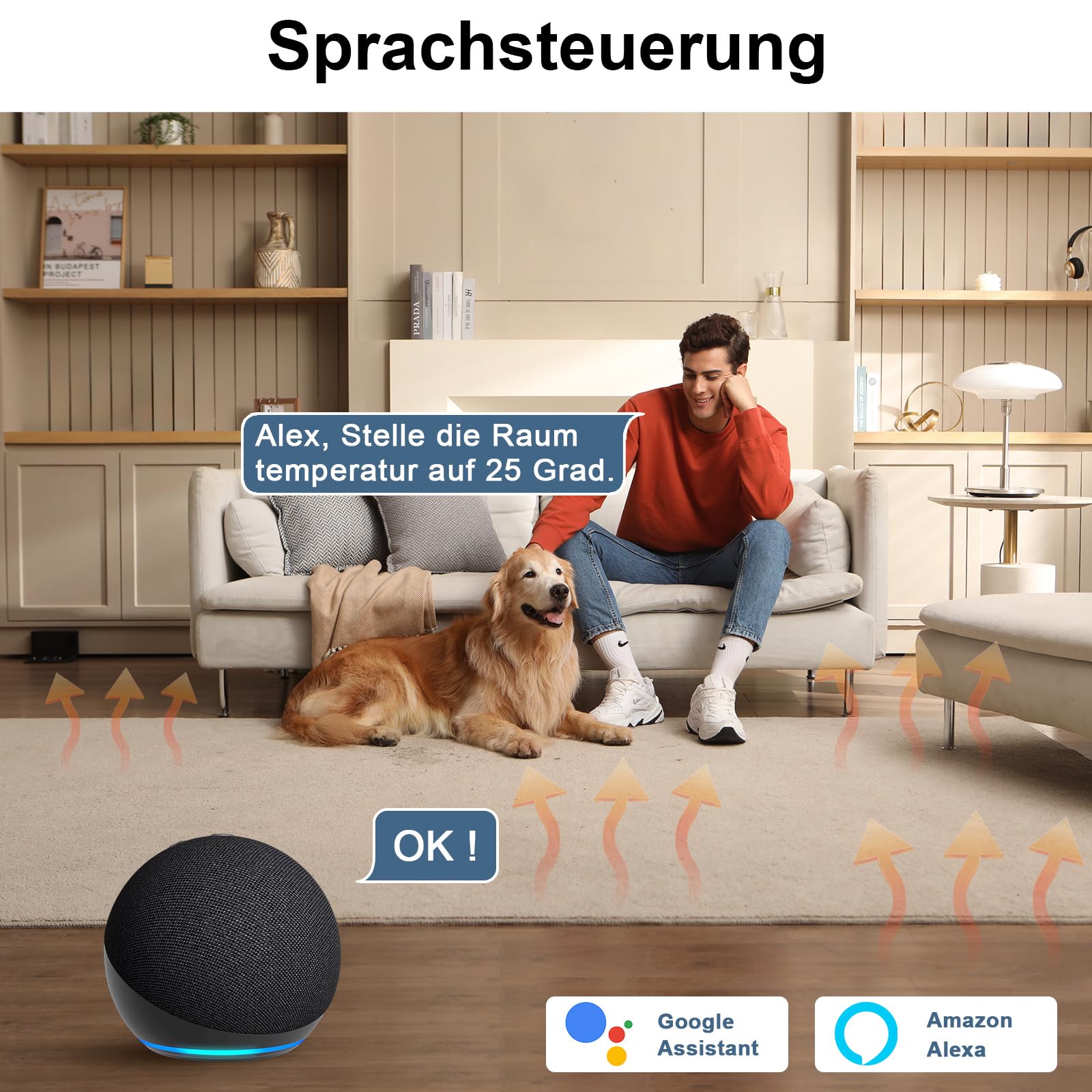CNBINGO Termostato a pavimento Wi-Fi, termostato intelligente per riscaldamento digitale, riscaldamento a pavimento, 230 V, programmabile, termostati per acqua, elettrico, bianco