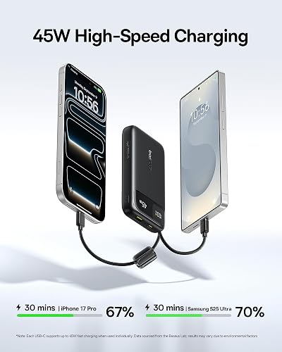 Baseus FC11 Power Bank 45W 20000mAh Portable Charger with Dual Built-in Cable, CCC Small Power Bank With Smart Display, Retractable Cable, Battery Pack for iPhone 17/16, iPad, Laptop, Samsung, Pixel - 3