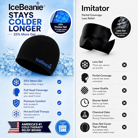 IceBeanie Migraine Relief Cap, As Seen on Shark Tank, Soft & Stretchy Gel Tension Headache Relief Cap, Extended Cooling Hangover Ice Hat, Odorless Cold Head Ice Pack Wrap, Headache Hat Migraine Mask