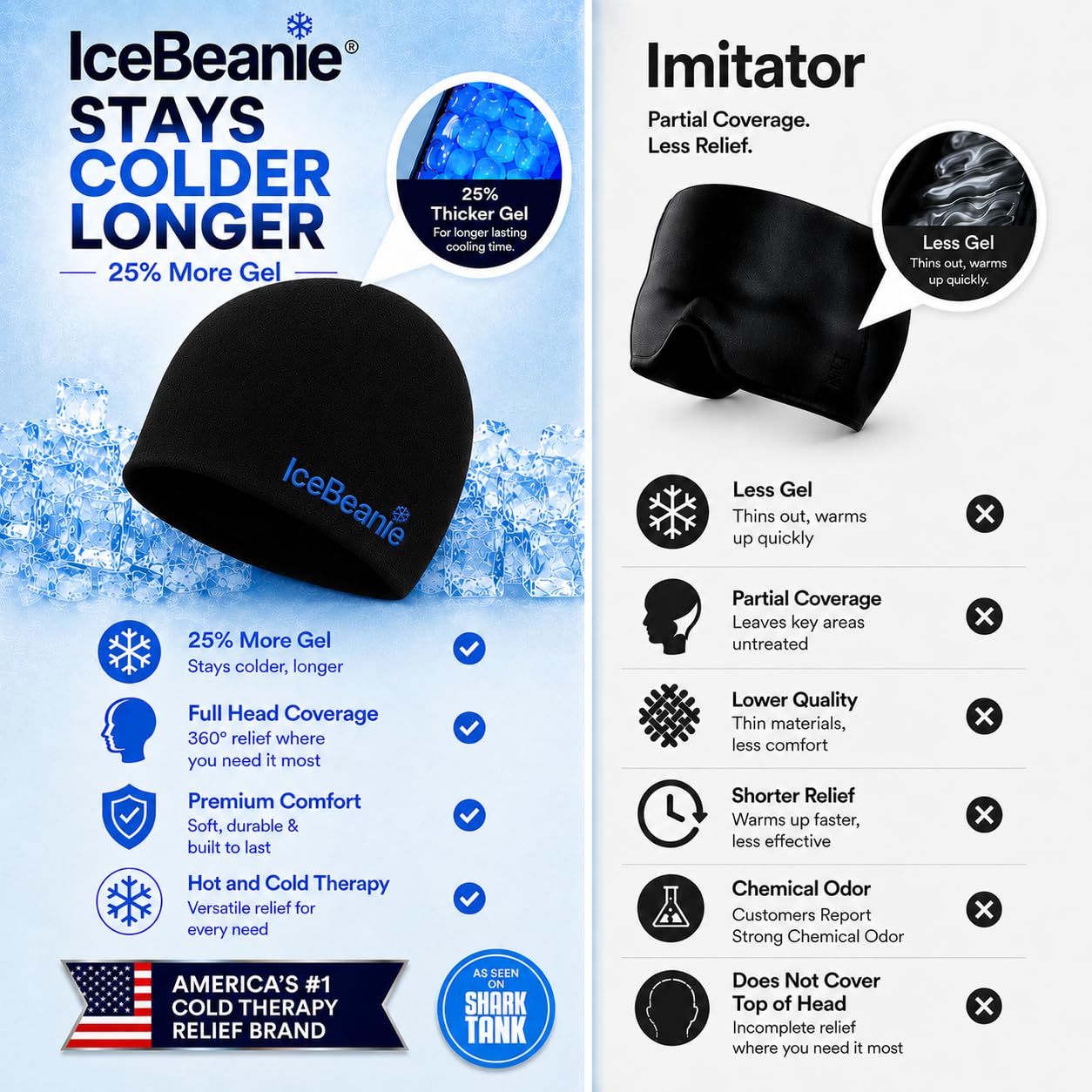 ICE BEANIE Migräne Kopfschmerzen Relief Cap, Hot & Cold Therapy Head Wrap, Schwarz, Gel, One Size, Therapeutic