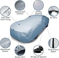 Vista 30 de iCarCover - Funda de coche de 100 capas, impermeable para todo tipo de clima, fundas de coche de calidad premium para automóviles, protección UV