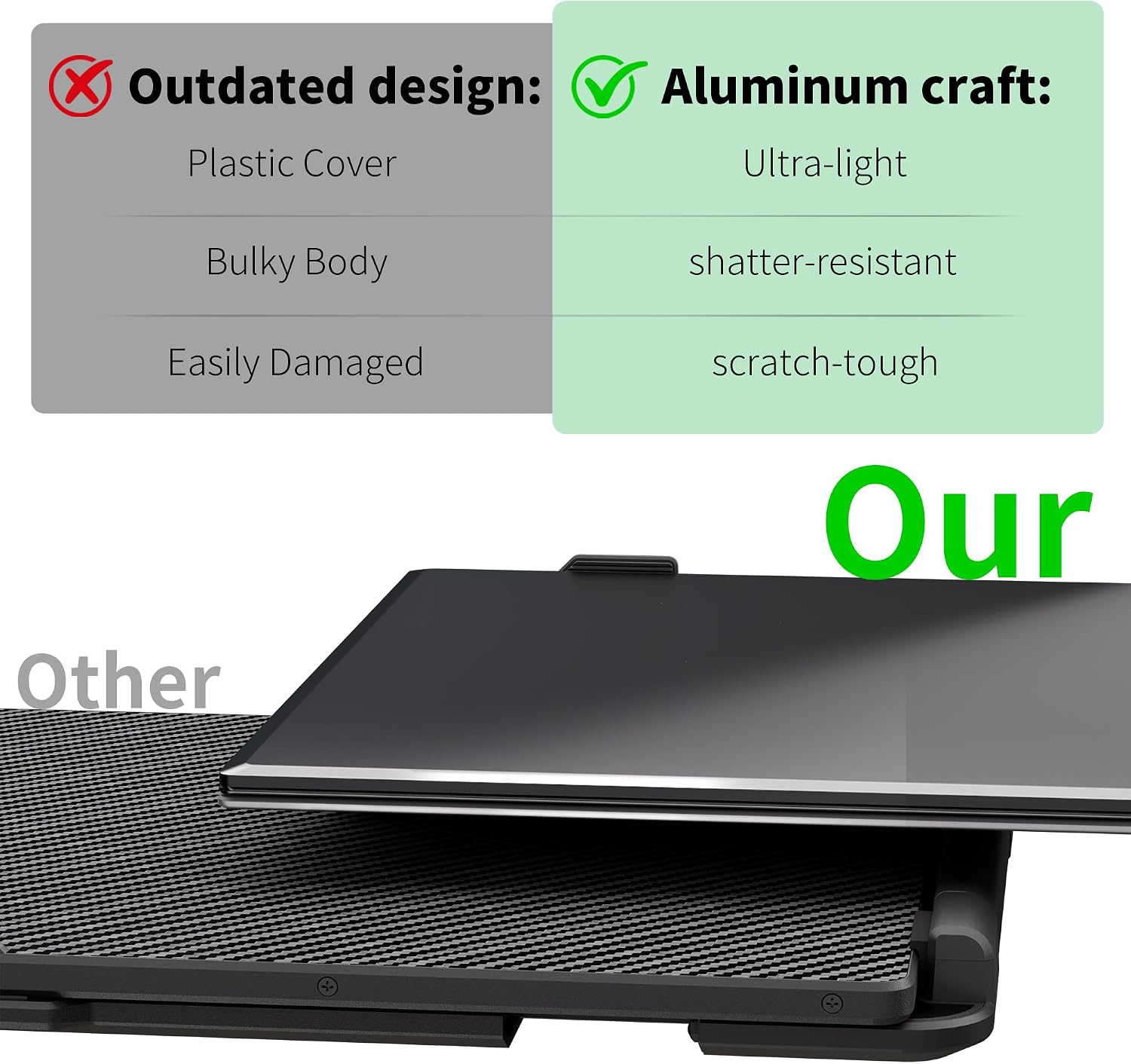 14" Laptop Screen Extender - Ultra Light 1.31lbs FHD 1080P IPS Portable Monitor for Laptops, Attachment Plug & Play Travel Dual Extra Display for 13"-17" Windows/Mac