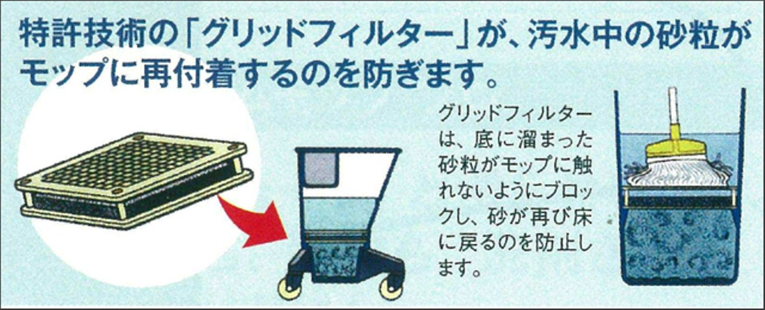 ☀️ 中古　SYR 　バケット&リンガーセット　 NU3   掃除用具　プロ仕様　業務用 Amazon.co.jp: SYR バケット&リンガーセットNU3 黄 : ホーム＆キッチン