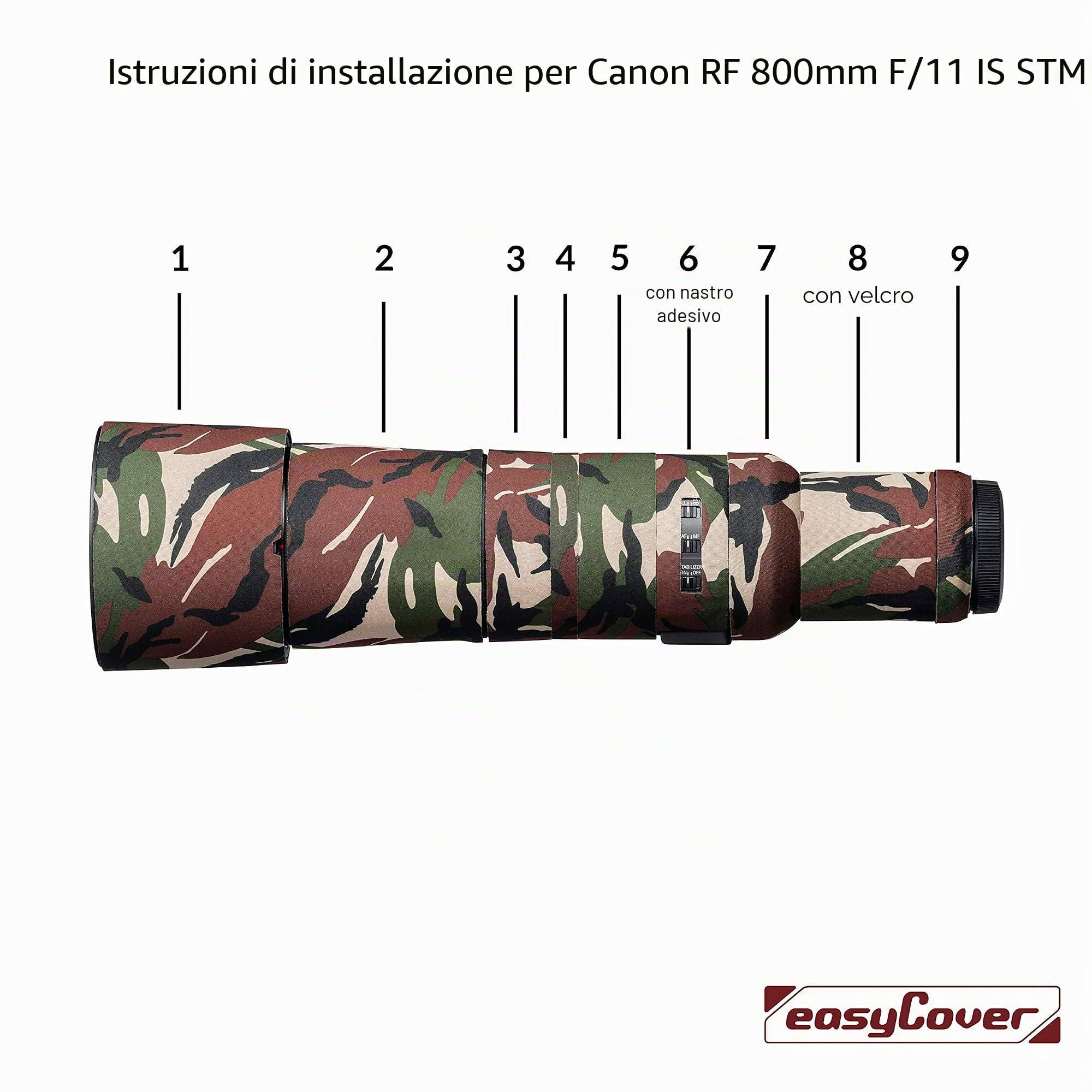 EasyCover - Lens Oak - Protezione per obiettivo - Protezione per l'obiettivo della fotocamera – compatibile per Canon RF 800 - Camuffamento Verde