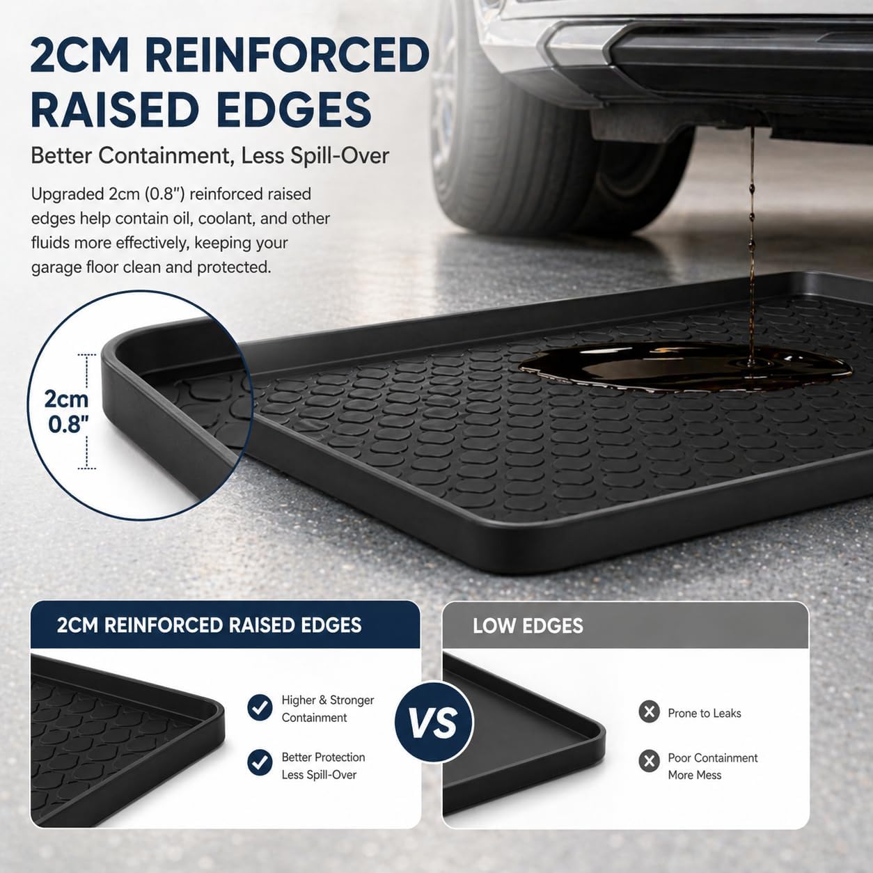 2PCS Oil Drip Pan, Extra Large 34"x22" Silicone Oil Drip Mat for Under Car, 2cm Strengthen and Raise the Edges, Reusable Non-Absorbent, Easy to Clean, Non-Slip Garage Floor Protector with Storage Bag