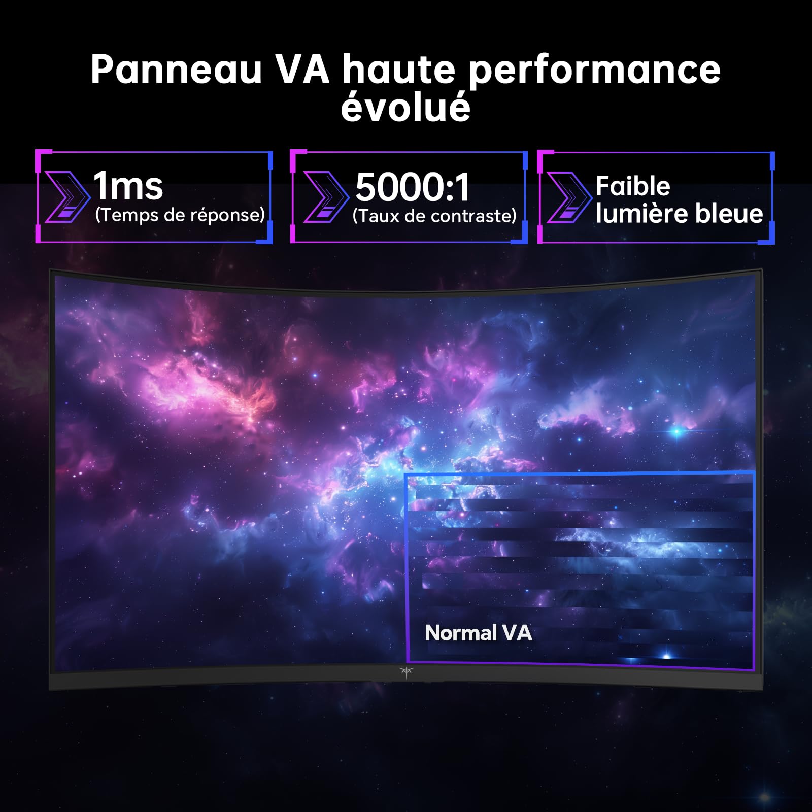 KTC Écran PC Gamer Incurvé 32 Pouces | QHD@185Hz (OC) | Temps Réponse 1ms | Dalle HVA, Courbure 1500R | 96% DCI-P3, 99% sRGB, 1,07 Mds de Couleurs | HDR10 | VESA 100×100 | Faible Lumière Bleue | H32S5