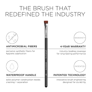 Sigma Beauty Flat Definer - E15