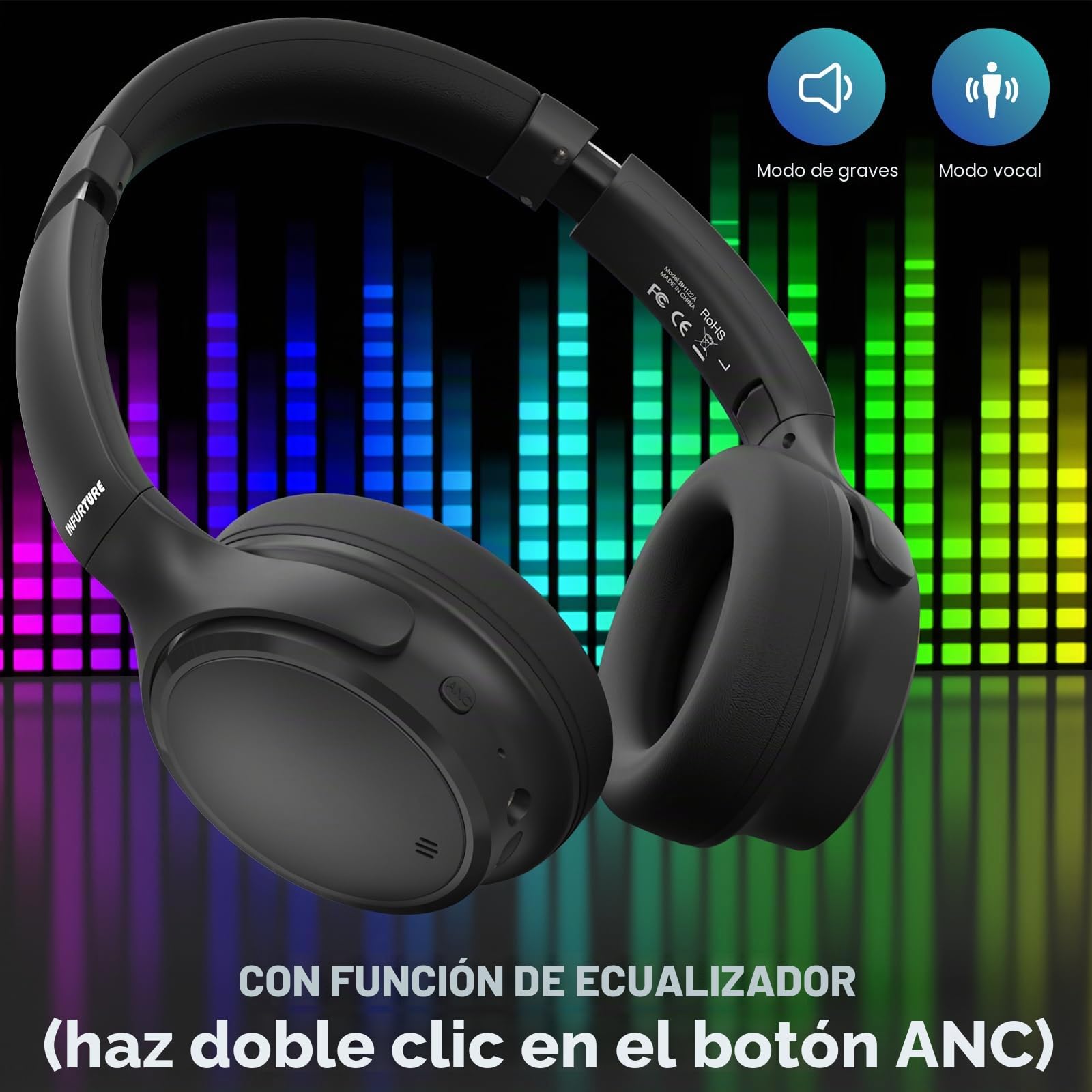 INFURTURE Auriculares Inalámbricos Bluetooth, Activa de Ruido con Modo Ecualizador, Bluetooth5.3 & 3.5 mm, Tiempo de Reproducción de 90 Horas, Regalos para Hombres, Mujeres, Adolescentes