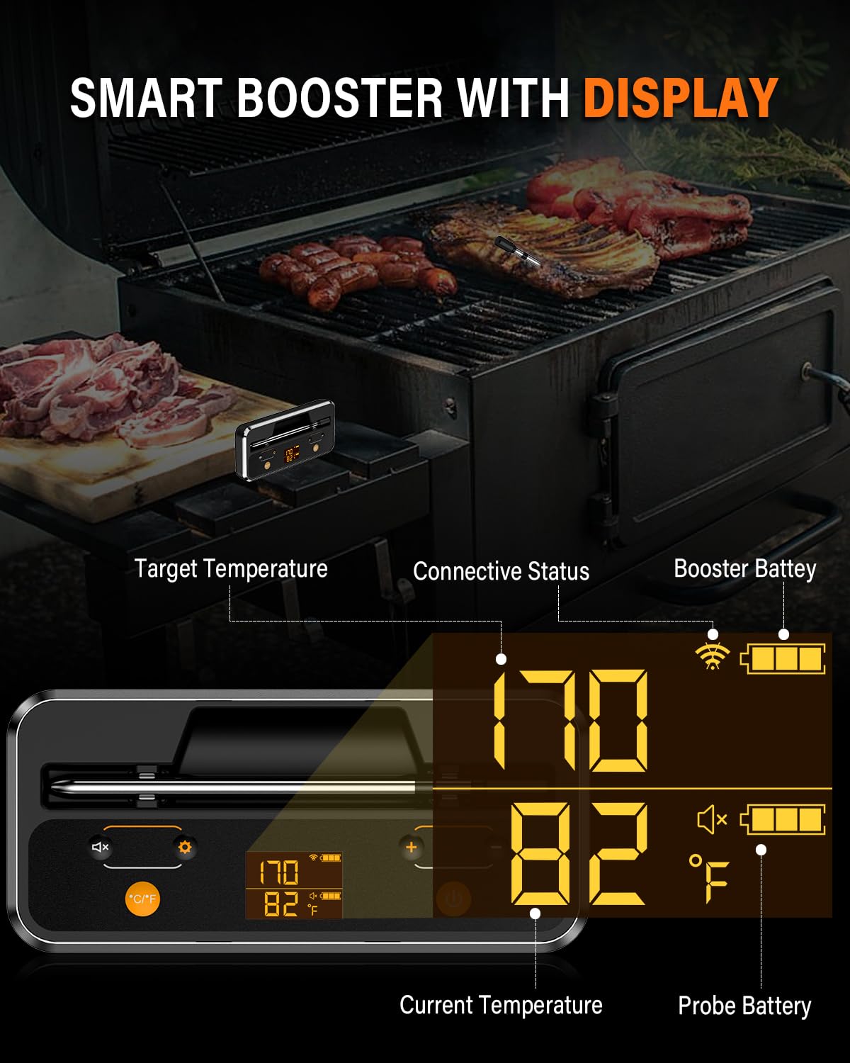 Termometro Cocina, Apkezel Termometro Digital Cocina Inalámbrico con Aplicación, IP67 a Prueba de Agua Meat Thermometer, Termometro Carne para BBQ, Horno, Grill, Cocina, Asador