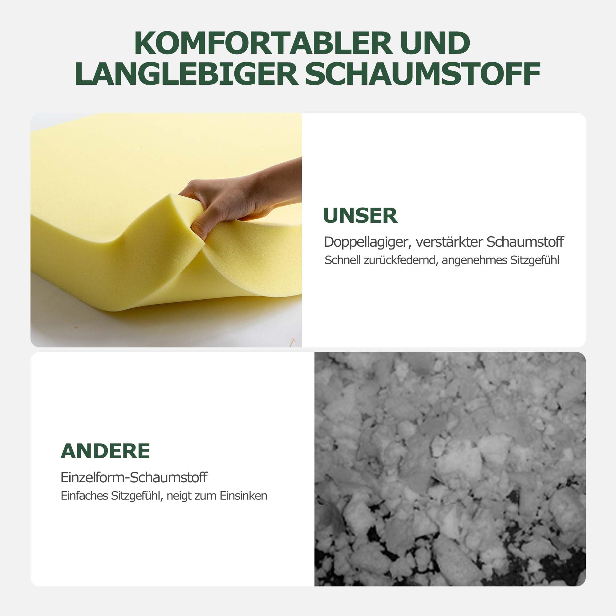 YESWOOD Einzel-Sessel - 360° drehbar, leicht & platzsparend, ideal für Wohnzimmer & Schlafzimmer, 82T x 77B x 75H cm, Bouclé-Stoff, Weihnachtsgrün