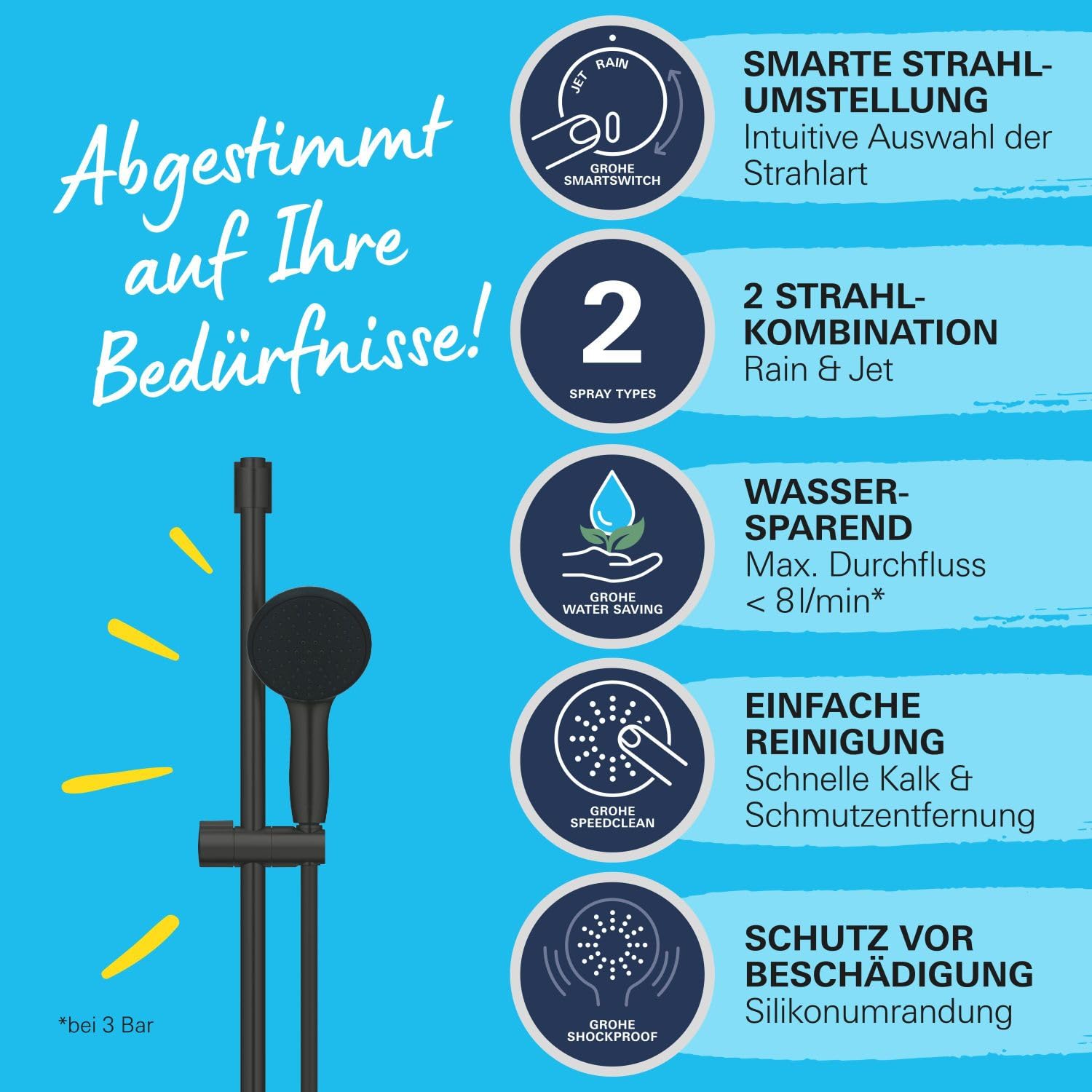 GROHE Vitalio 110, Duschset wassersparend, 8l pro Min (Duschstangenset mit: Duschkopf 2 Strahlarten, 1,75m Schlauch, Duschstange 90cm, zum Kleben oder Bohren, ohne Kleber) rund, schwarz, 269542431