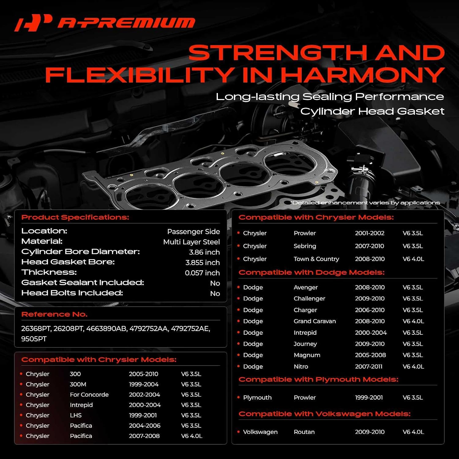 A-Premium V6 Right Engine Cylinder Head Gasket Compatible with Dodge Avenger, Challenger, Charger, Grand Caravan, Intrepid, Journey, Magnum & Chrysler 300, Concorde & Volkswagen Routan & Plymouth