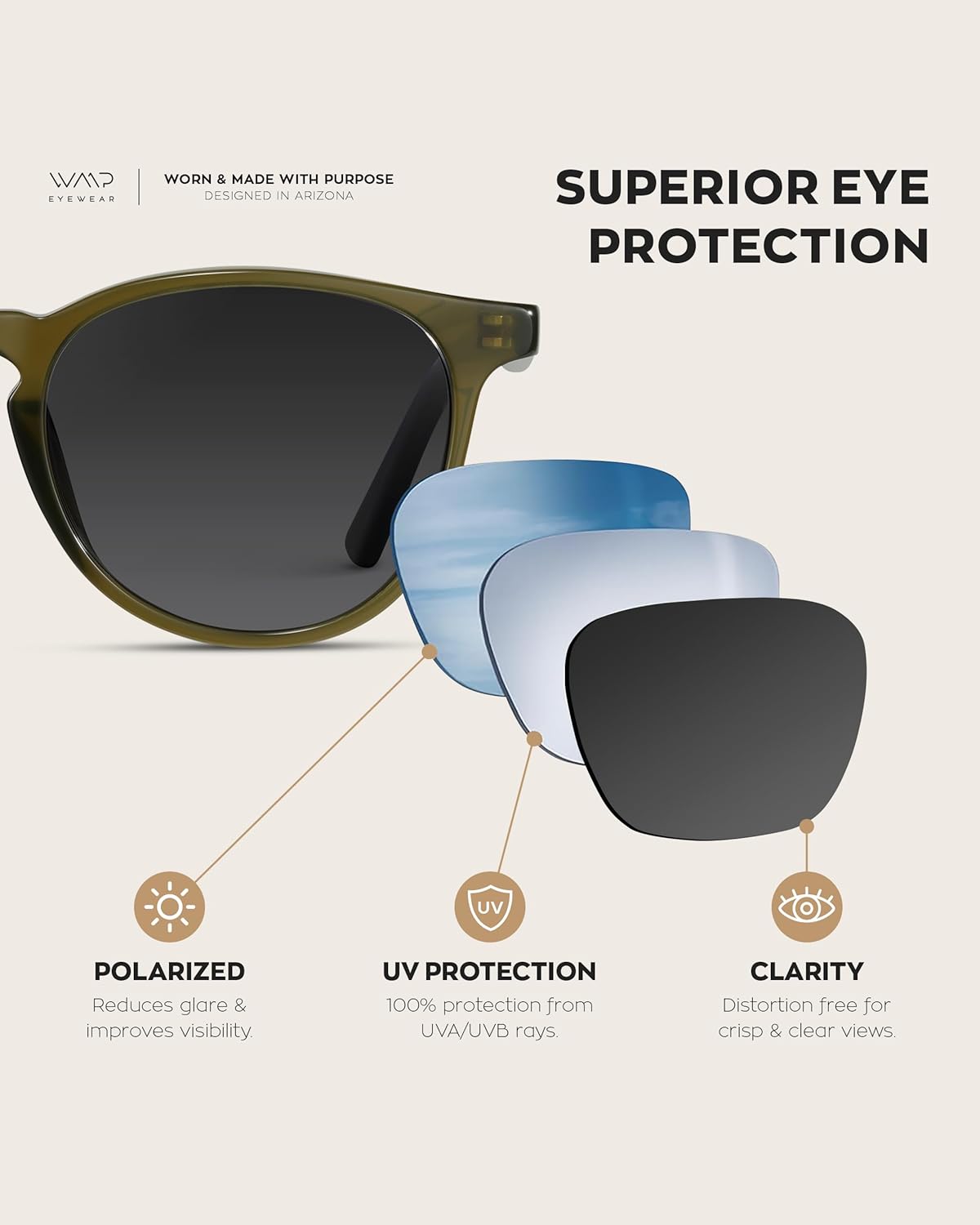 WearMe Pro WMP Eyewear - Classic Round Polarized Sunglasses for Men | Retro Design with UV Protection - Image 4