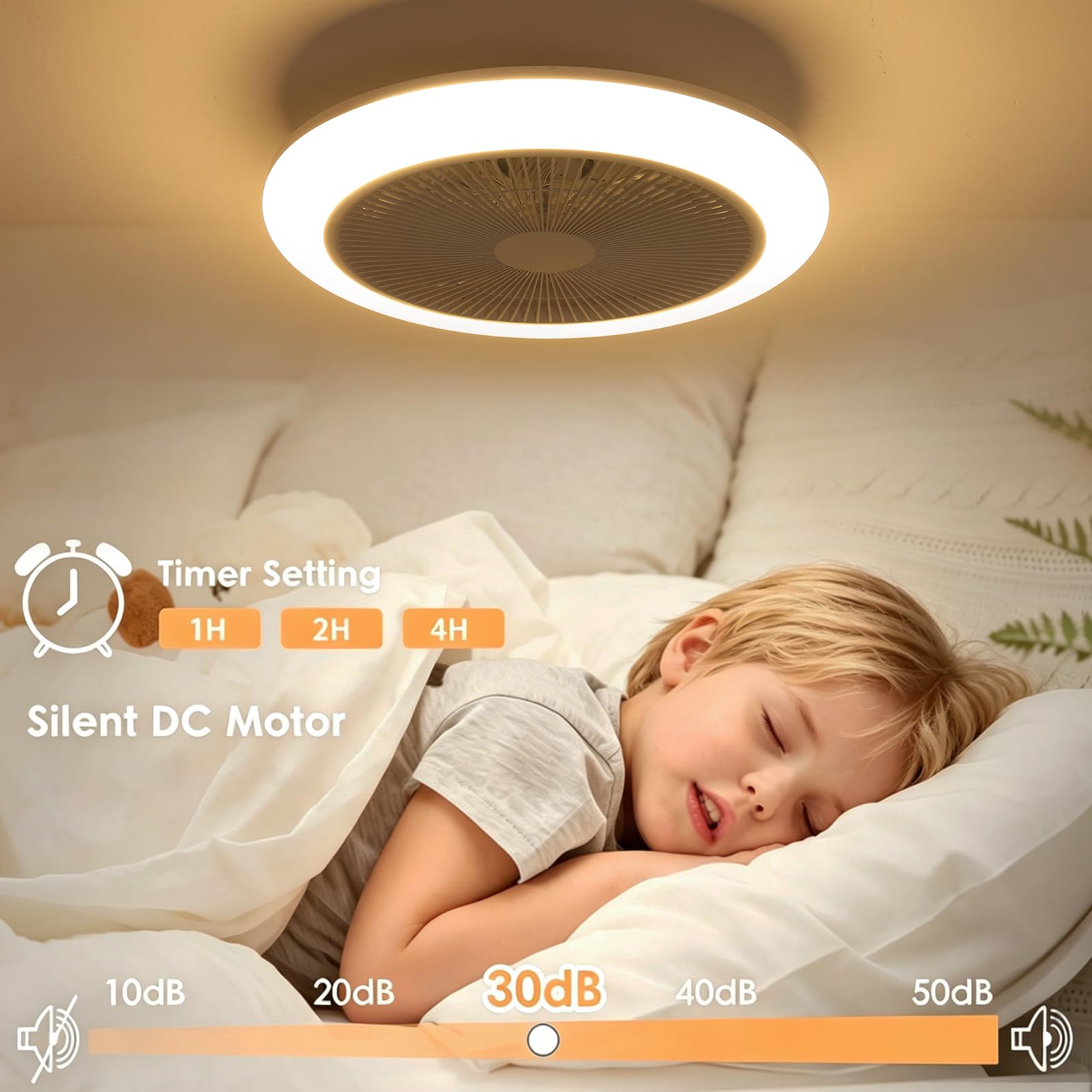 RGB Deckenventilator mit Beleuchtung und Bluetooth Lautsprecher 46cm | Fernbedienung/APP Dimmbar, LED Deckenlampe mit Ventilator Reversibel, Decken Ventilator mit Lampe Kinderzimmer Schlafzimmer