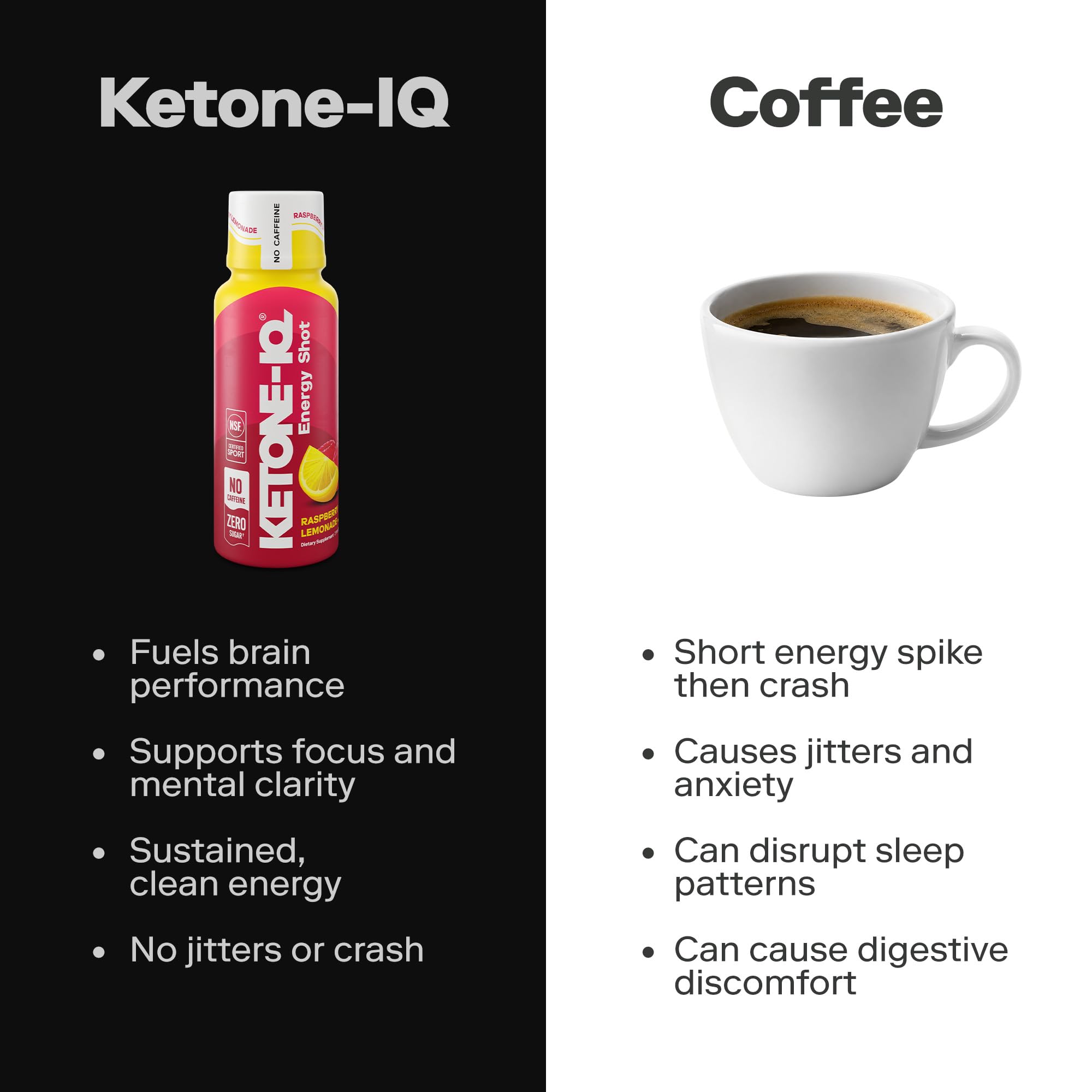 Ketone-IQ No Caffeine Ketone Shots for Focus, Raspberry Lemonade, 12 Pack — Amazon image 4
