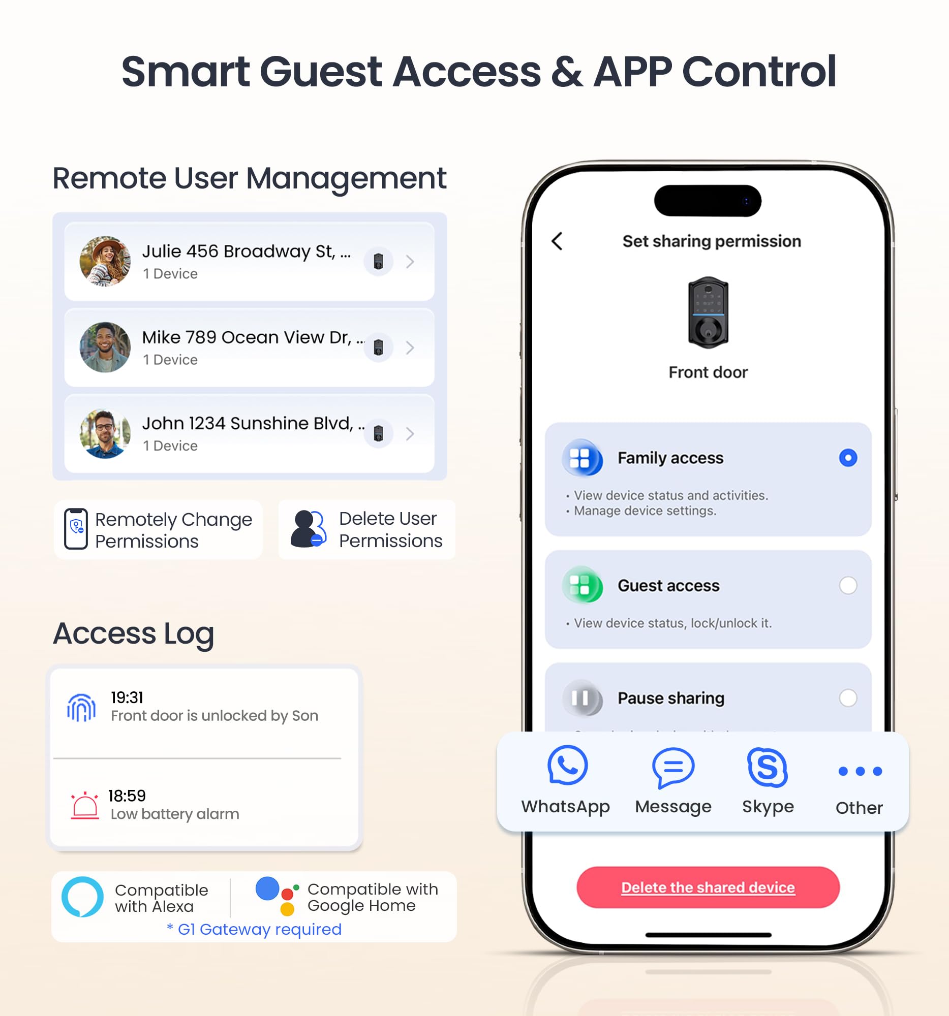Veise Smart Lock - Fingerprint & App Control -10 Veise Smart Lock - Fingerprint & App Control -10