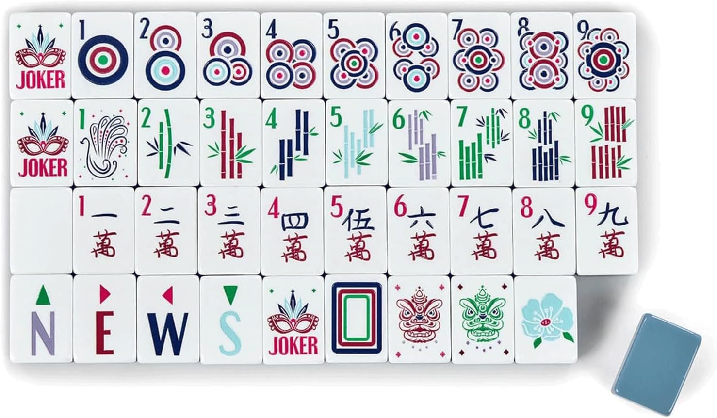 4 Layer Mahjong Tiles, 160 Acrylic American 4 Layer Mahjong Tile Setwith Exquisite Carrying Bag, Portable Western Mah Jongg Sets for Social Gaming & Travel (Blue)