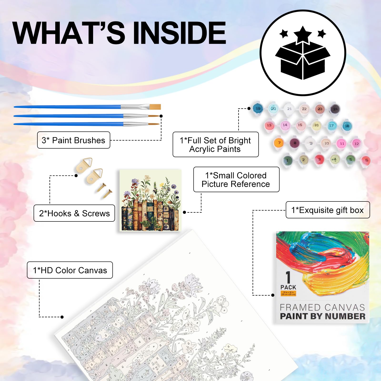 Paint by Numbers Kit - Flowers, Framed! -5 Paint by Numbers Kit - Flowers, Framed! -5