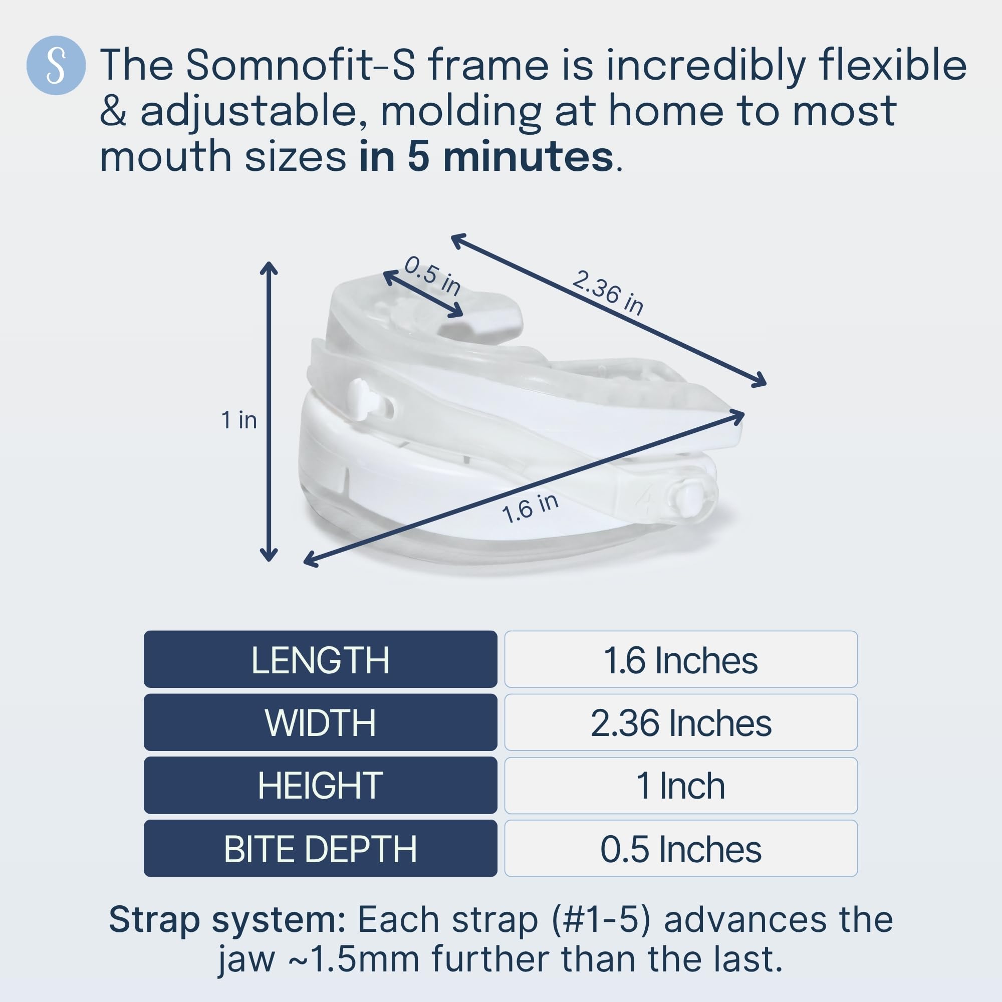 Somnofit-S - Protector bucal antirronquidos de lujo, boquilla antironquidos, 510 (k) aprobado por la FDA, fabricado en Suiza, dispositivo personalizable para detener los ronquidos, reduce los