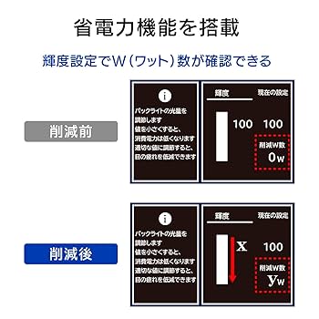23.8インチ ブラック ADSパネル Amazon.co.jp: IODATA モニター 23.8インチ 100Hz フルHD ADS