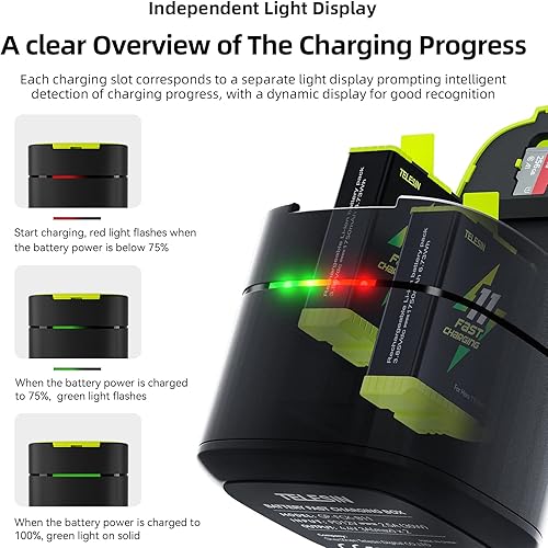 Miniatura 6 de TELESIN Cargador USB rápido, paquete de 2 baterías para GoPro Hero 12, kit de cargador de batería de carga súper rápida para Go Pro 12 11 10 9