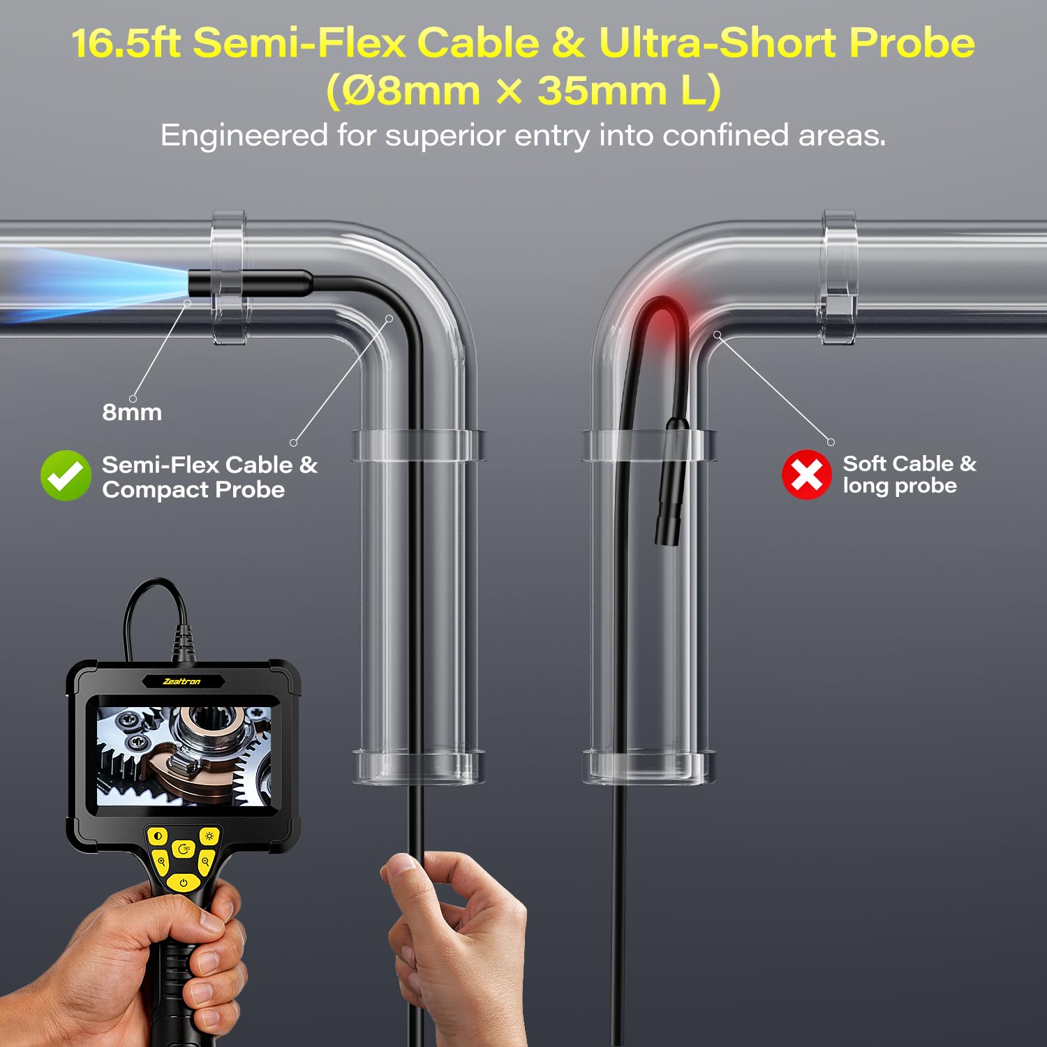 Telecamera endoscopica con luce, 8mm impermeabile IP67, schermo IPS 4,3 pollici, videocamera di ispezione HD 1080P con 8 LED regolabili, cavo semirigido 5m