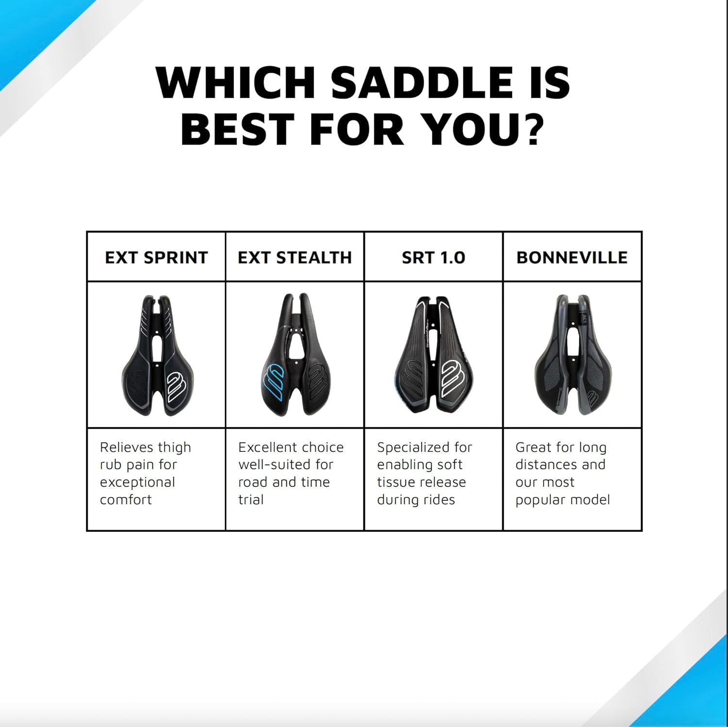 EXT Stealth Adjustable Pain-Free Bicycle Saddle with Titanium Rails Custom Fit Comfort