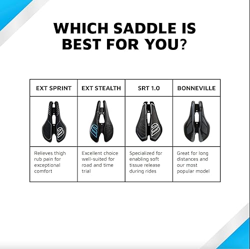 Miniatura 8 de BiSaddle SRT 2.0 - Sillín de bicicleta ajustable sin nariz con rieles de titanio, ajuste personalizado, cómodo, negro con detalles grises