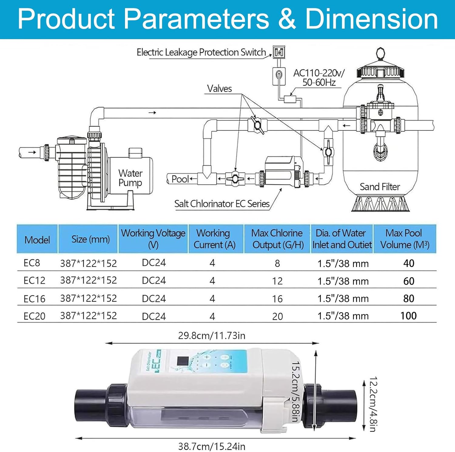 Inground Pool Salt Chlorinator with Self-Cleaning Function, 60m³/12g/h Electrolytic Salt Chlorinator for Effortless Pool Maintenance and Crystal Clear Water
