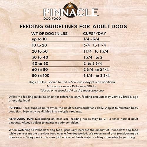 Pinnacle Salmon & Pumpkin Dry Dog Food 4 Lb, Infused With Broth #TOP7