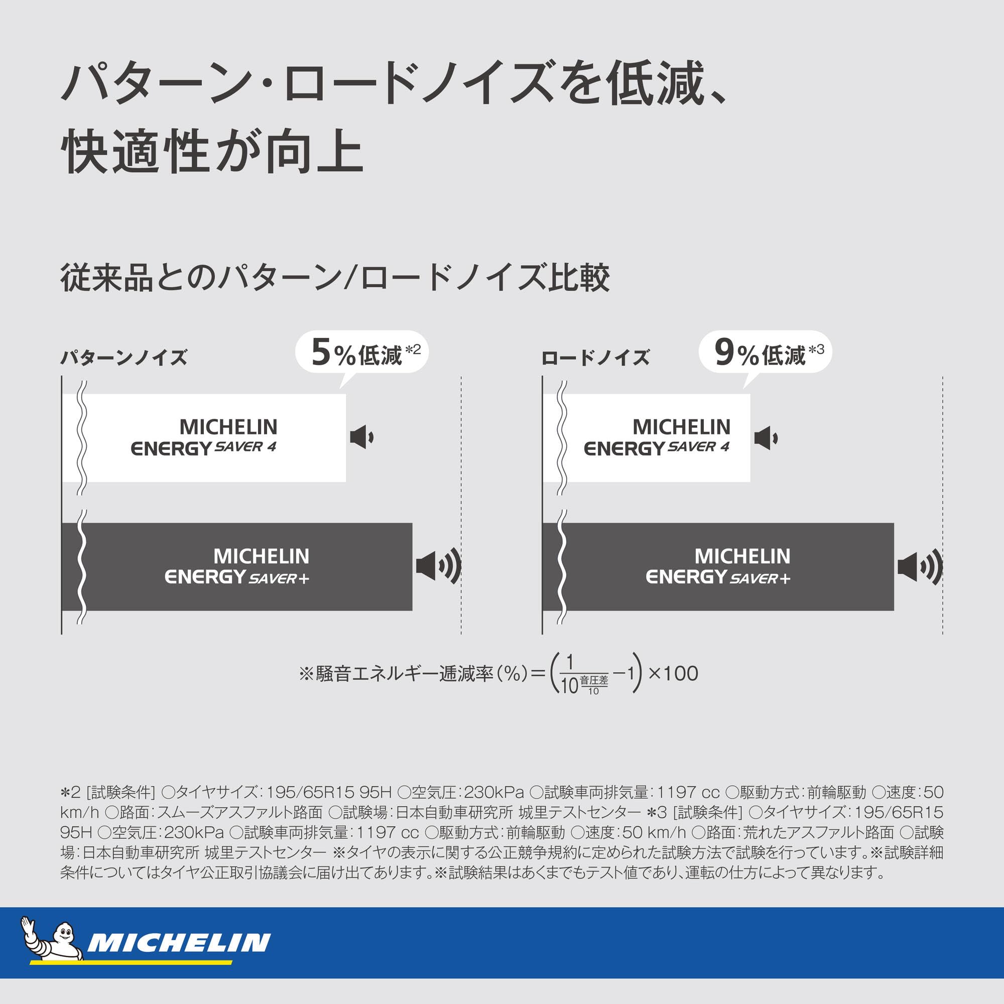 Amazon.co.jp: MICHELIN Energy Saver 4 低燃費タイヤ 175/65R15 88H
